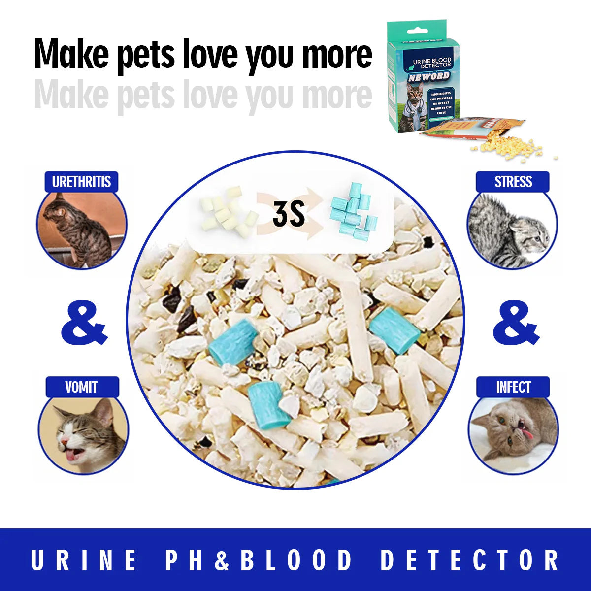 Pet Cat Litter Self Checking Particles